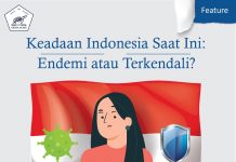 Keadaan Indonesia Saat Ini: Endemi atau Terkendali?