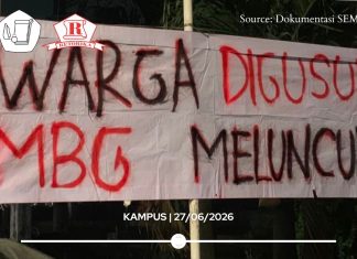 Kelembagaan SEMA-BPM FH Bersama Aliansi Mahasiswa Gelar Aksi Pemasangan Banner Kritik MBG