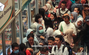 Masker Ramai Diburu Imbas Penyebaran Abu Vulkanik, Panic Buying Kembali Mengintai